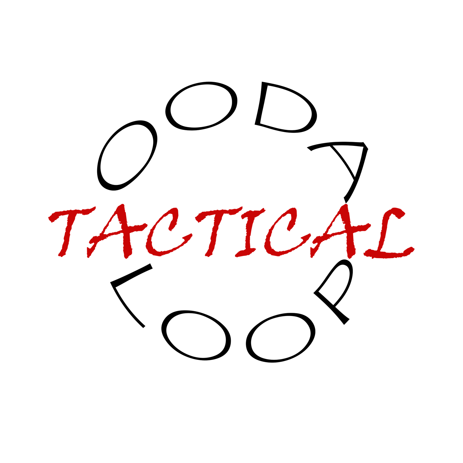 OODA LOOP TACTICAL